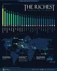 ये है दुनिया के4 सबसे अमीर देश