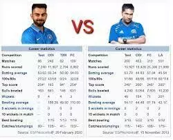 Virat vs Sachin: सचिन ने 21वें से 49वें शतक के लिए खेलीं 254 पारियां, विराट ने सिर्फ 144 पारियों में किया ऐसा,