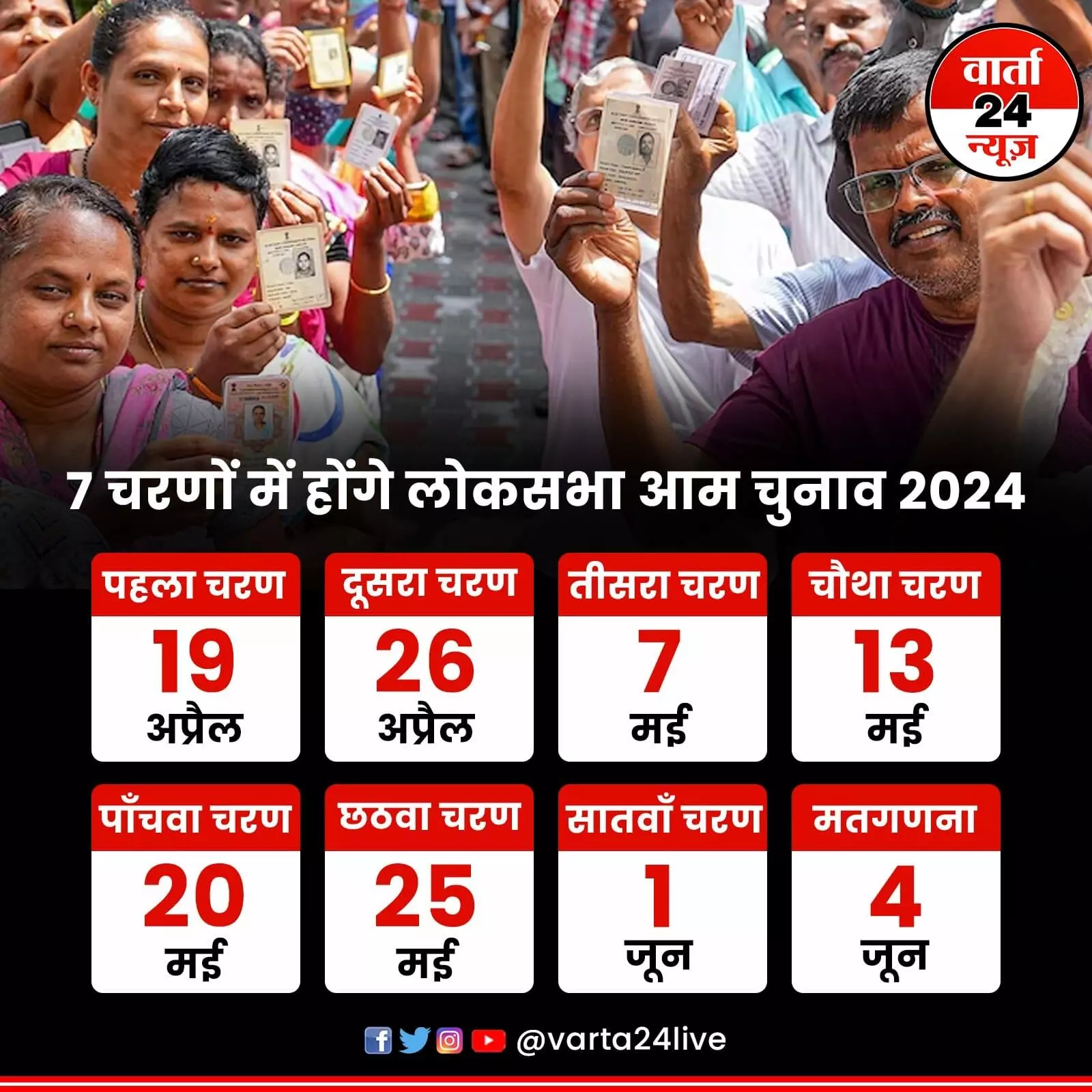 Lok Sabha Elections: 2024 के महासमर का बिगुल बजा, 7 चरणों में होंगे चुनाव; 4 जून को आएंगे नतीजे-पढ़िये पूरा शेड्यूल