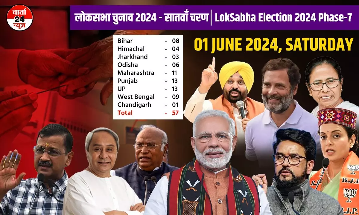 लोकसभा चुनाव 2024: सातवें और आखिरी चरण के लिए मतदान शुरू, प्रधानमंत्री नरेंद्र मोदी के क्षेत्र वाराणसी में भी वोट डाले जा रहे हैं।