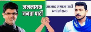 जेजेपी और आज़ाद समाज पार्टी गठबंधन ने हरियाणा विधानसभा चुनाव के लिए 19 उम्मीदवारों की पहली सूची जारी की