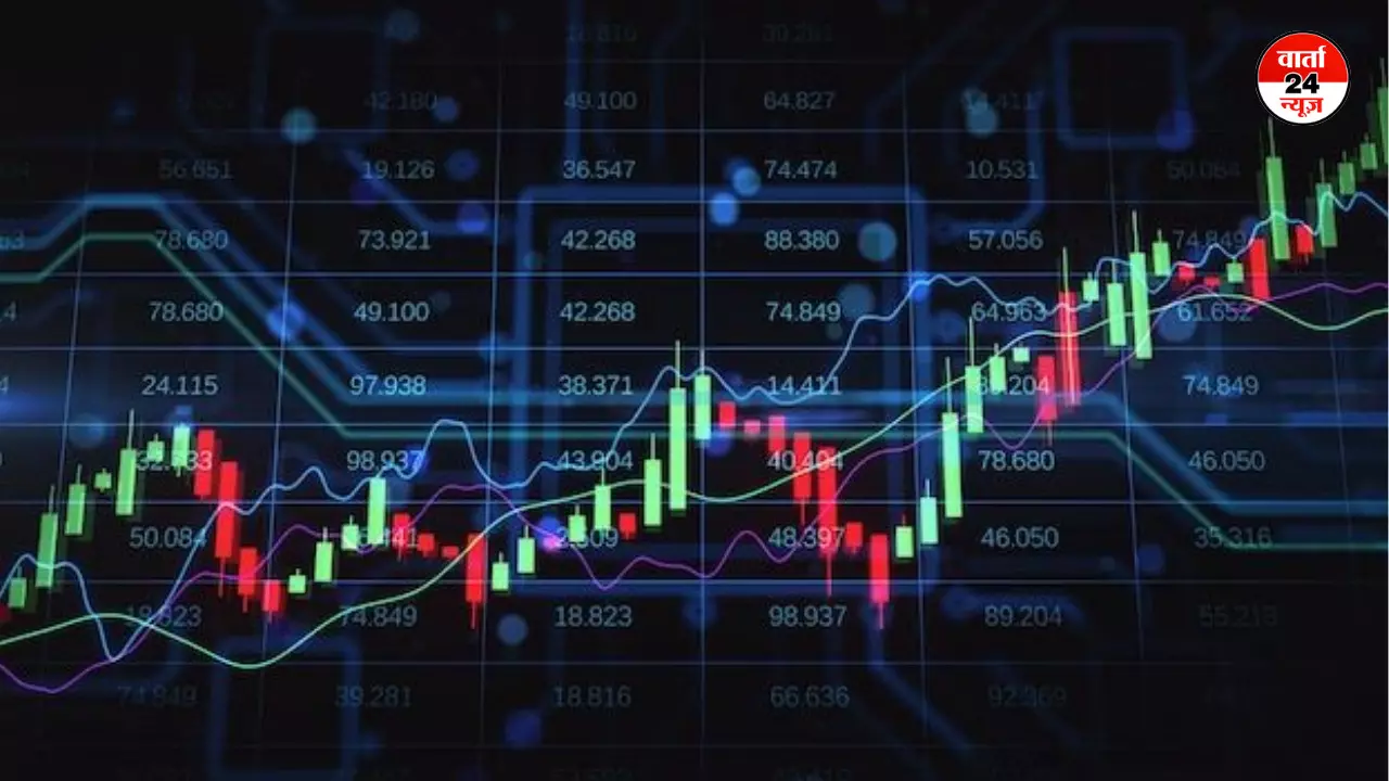 Stock market opening bell: सेंसेक्स में 250 अंकों की बढ़त, वित्तीय, आईटी और ऑटो सेक्टर में तेज उछाल